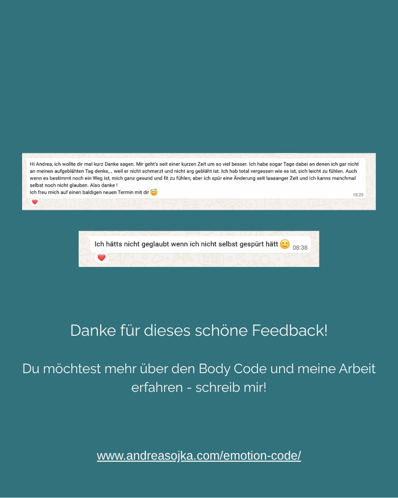 feedback Kundenfeedback zum Body Code